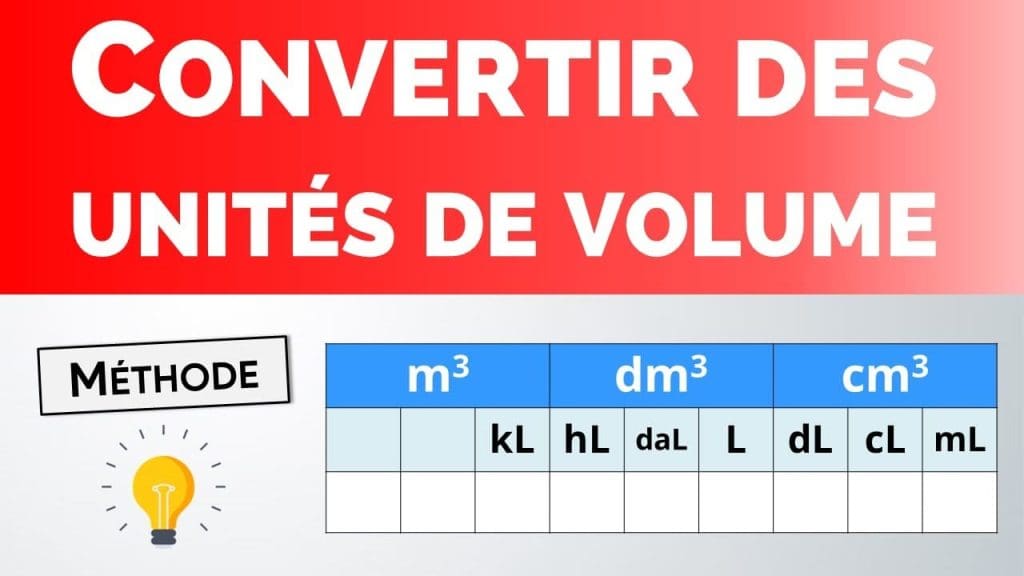 convertir 1 m3 en L