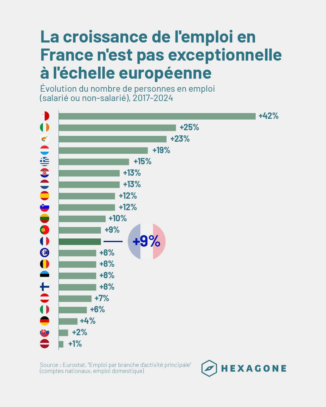 découvrez les principaux défis du premier emploi et comment les surmonter pour bien démarrer votre carrière professionnelle.