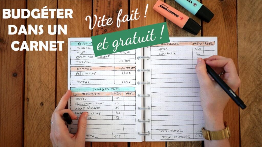 Tableau de budget mensuel avec revenus et dépenses notés à côté d'une calculatrice